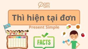Ảnh cover Thì hiện tại đơn