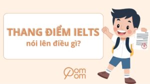 Ảnh cover thang điểm IELTS