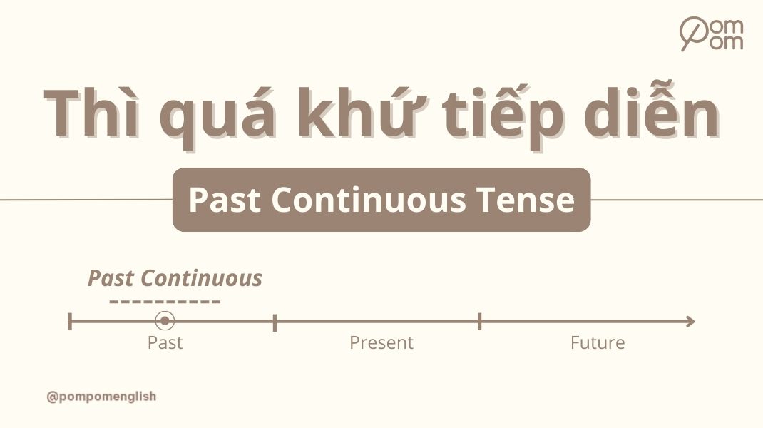 Ảnh cover thì quá khứ tiếp diễn
