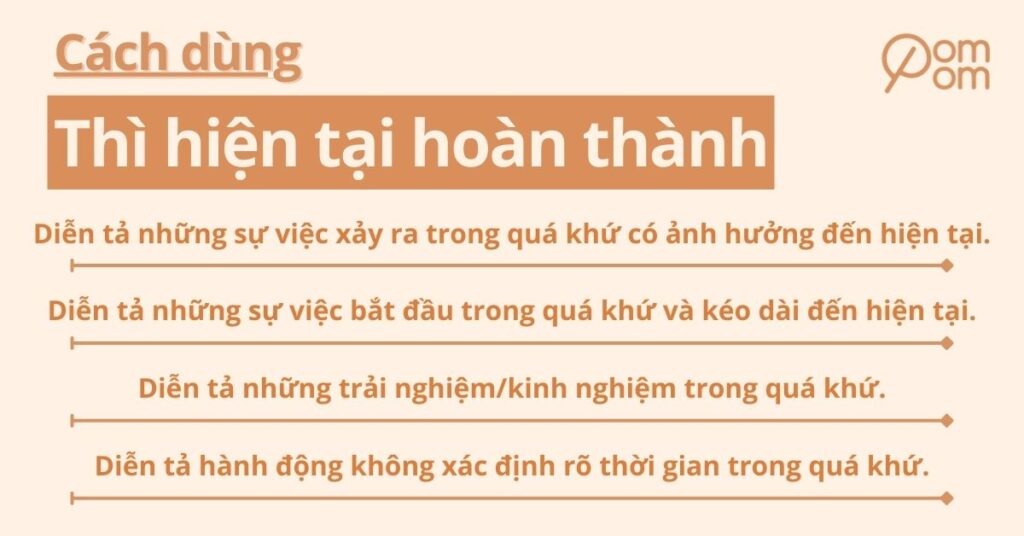 Th hi n t i ho n th nh c ch d ng d hi u nh t n g i 