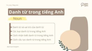 Ảnh cover Danh từ trong tiếng Anh