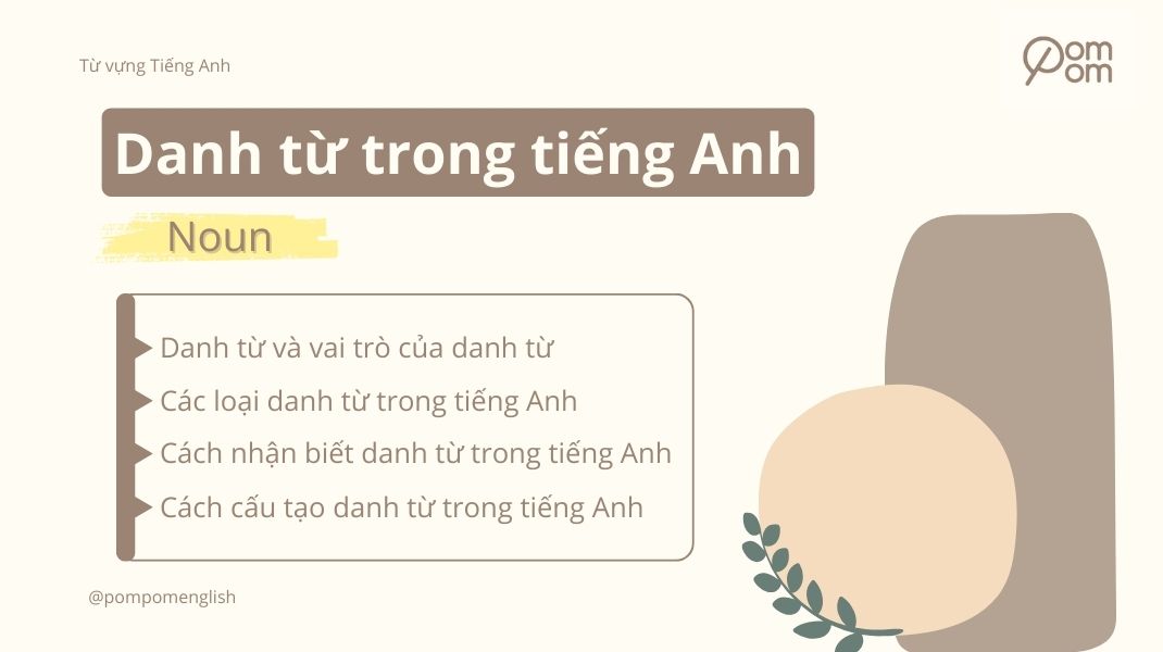 Ảnh cover Danh từ trong tiếng Anh