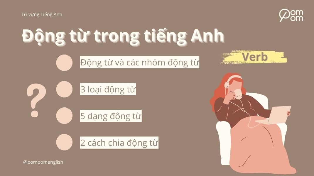Ảnh cover Động từ trong tiếng Anh