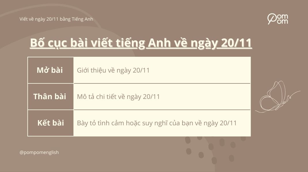 Bố cục bài viết về ngày 20/11 bằng tiếng Anh