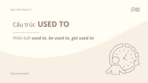 Ảnh cover Cấu trúc used to trong tiếng Anh