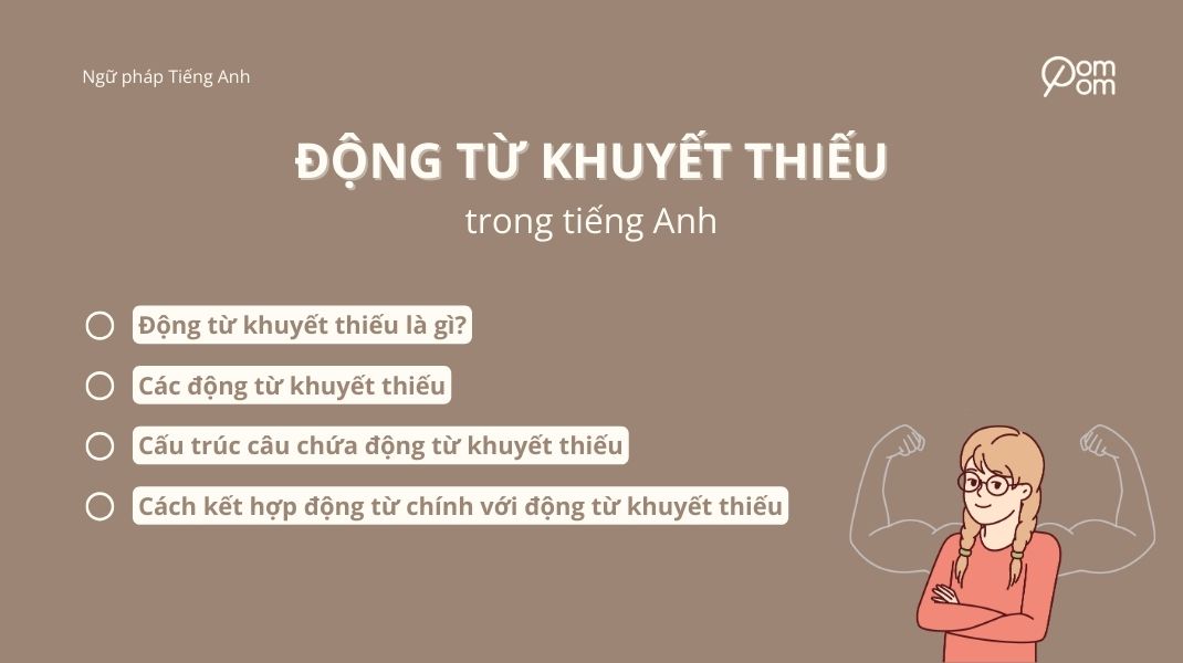 Ảnh cover Động từ khuyết thiếu