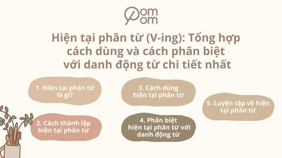 Ảnh cover - Hiện tại phân từ (V-ing)_ Tổng hợp cách dùng và cách phân biệt với danh động từ chi tiết nhất
