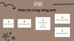 Ảnh cover - Phân từ trong tiếng Anh